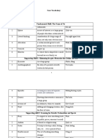 Core-Vocabulary-Students (1)