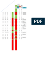 Form No.: Revision:: Colour Code Third Party Certificate - Validty Updated by - Manager Name