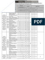 2017 Itinerario Formativo de La Carrera Profesional de Desarrollo de Sistemas de Informacionhoras y Créditos