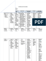 PDF Matrik Kajian Manajerial SDN Balawa 1 DL