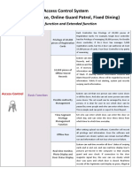 Access Controller Function Instruction