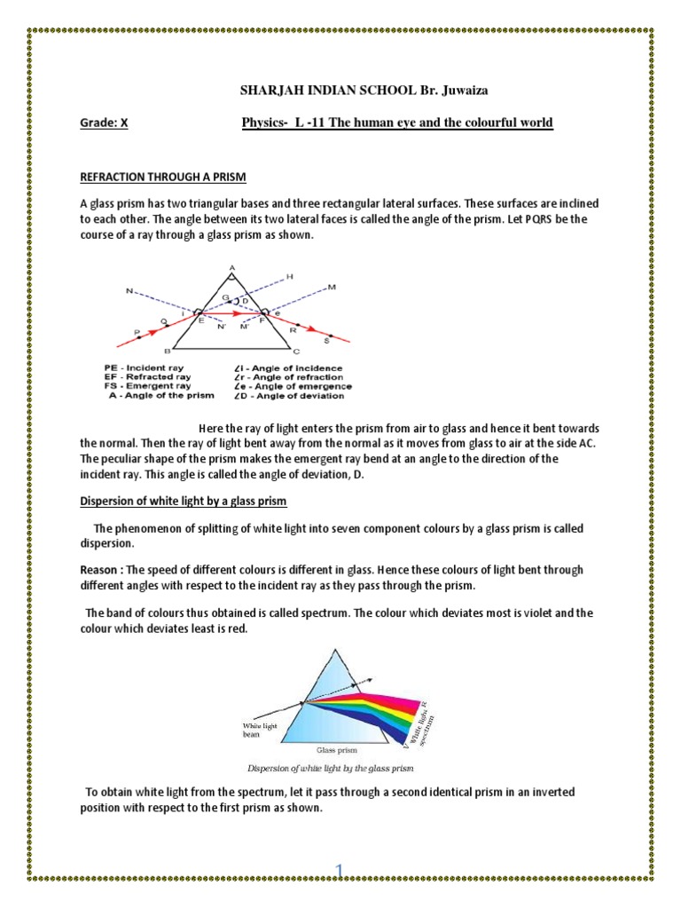 Sharjah Indian School Br Juwaiza Grade X Physics L 11 The Human Eye