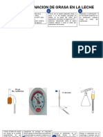 Determinacion de Grasa