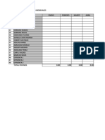 Comisiones Vendedores 2016