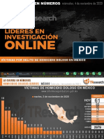 LaGuerraEnNumeros TResearch HOMICIDIOS MX