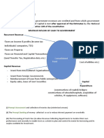 Consolidated Fund