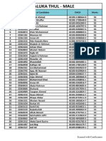 Thul Male List