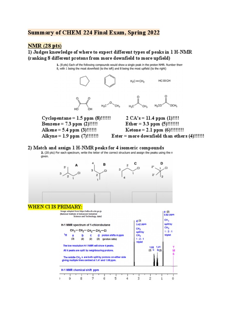 Orgo 2 Final Exam PDF Chemical Reactions Aromaticity