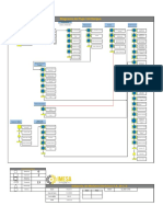 Informacion Limitorque