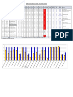 Equipo - Report 07.06.22