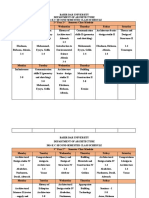 2nd Semester Class Schedule