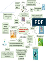 Infografia ECONOMIA GENERAL