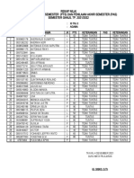Rekap Nilai PTS Dan Pas Kelas Xi TKJ 2 Segan Tp. 2021+2022