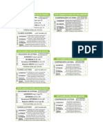 Tablas de Medicion