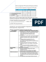 10.1. Profil Indikator APD (Juknis PPI Di FKTP Kemenkes RI 2020)