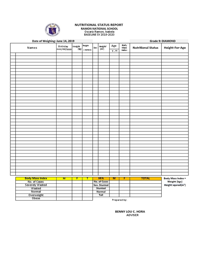 Nutritional Status Template PDF