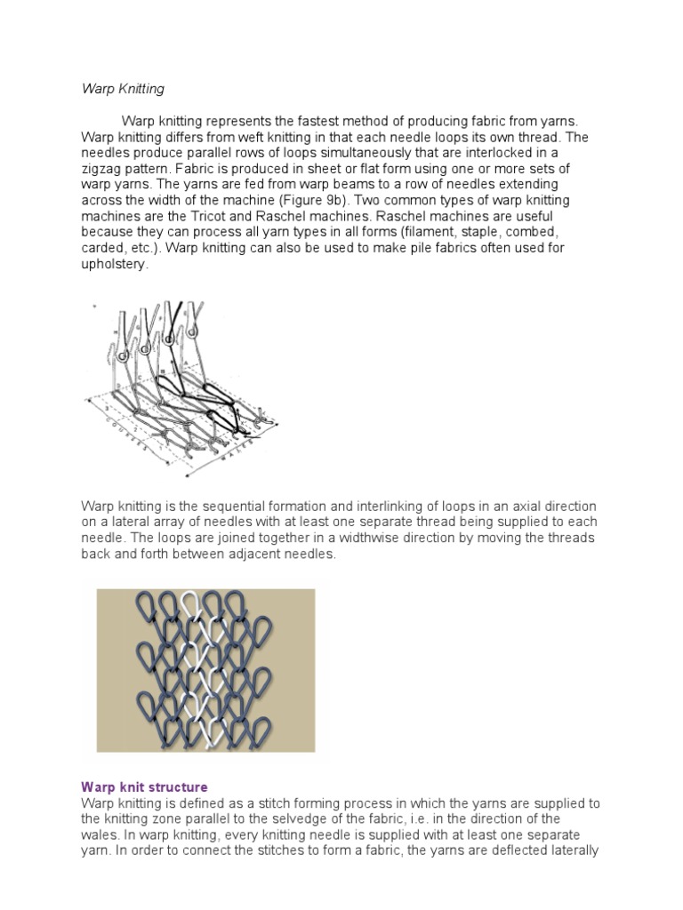 Warp Knitting Knitting Yarn