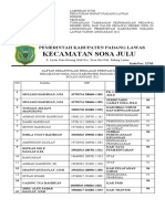 Format Persyaratan TTP Januari 2022 Sosa Julu