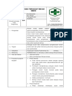 8421 Sop Akses Terhadap Rekam Medis