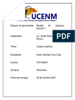 Espacio de Aprendizaje: Modelo de Negocios, Sección 1: Cuadro Analítico