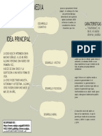 Adulto Intermedio Esquema Grafico y Articulo