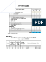 CONTOH KUR DARURAT MTs