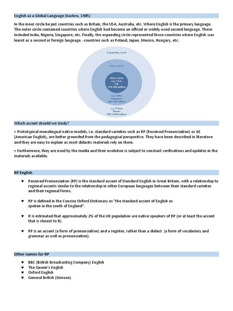 English As A Global Language | PDF | Language Arts & Discipline ...