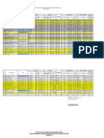 DUK JANUAR1 2022 PKM Kalibalangan