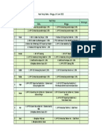 Hasil Kerja Sabtu - Minggu 4-5 Juni 2022