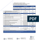 Formato de Evaluación