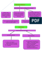 Politicas Publicas 1