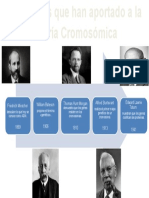 Linea de Tiempo Biologia