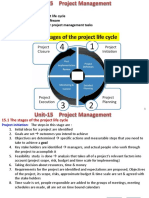 Unit-15 - Project Management