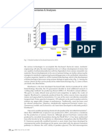 Commentaries & Analyses: Asiabiotech