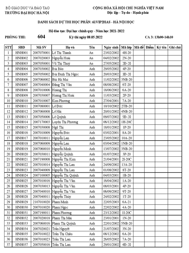 Danh Sach Phong Thi Ha Noi hoc-CA 3-08.05.2022 | PDF