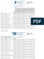 Class Attendance TE-120 (A) - Engineering Drawing (Lab)