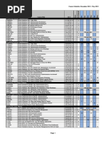 Qdoc - Tips - Oracle Student Guide 113065985 Schedule Dec12 May1