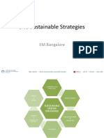 IIM B Sustainability