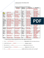 Comparative and Superlative Adjectives Worksheet (Answer Key)