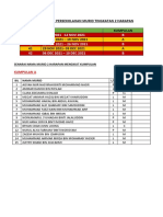 Jadual Penggiliran