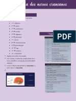 Anatomia Dos Nervos Cranianos - PDF Completo