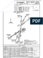 RNAV RWY 28