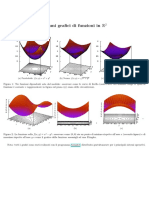 Grafici