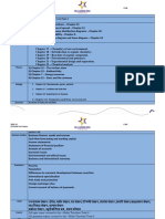 Subject Unit Test PORTION English Language Entire Portion - Paper 1 and Paper 2 Maths