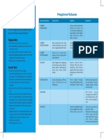 Brosur-Diet-Diabetes-Melitus2