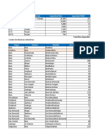 Calculo Kpi Transportes Col2021 DANIELA VERGARA