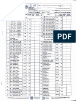 Gramarajya Price List