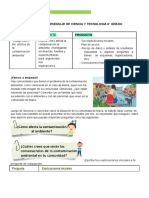 Indago Sobre Los Efectos de La Contaminación AmbientalCIENCIA Y TECNOLOGÍA