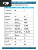 Freedos Is A Complete, Free, Dos-Compatible Operating System. Use This Cheat Sheet To Help You With The Most Common Commands