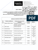 Lista Finala A Candidatilor Care Indeplinesc Conditiile de Participare La Concurs